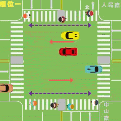 圖3 二次過街改造后動圖