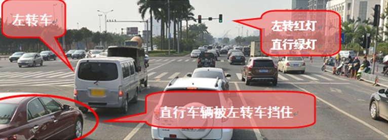 圖3 左轉(zhuǎn)車(chē)與直行車(chē)沖突左轉(zhuǎn)車(chē)與直行車(chē)沖突