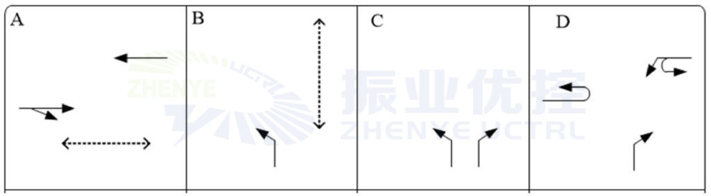 圖2 施工前放行方案