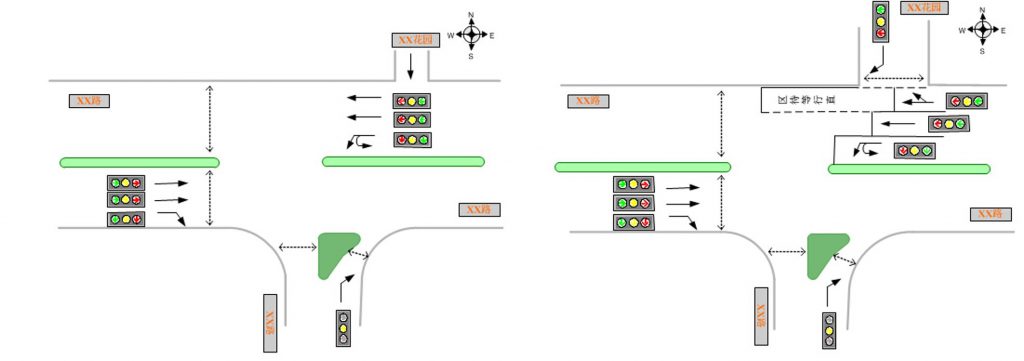 圖2 優(yōu)化方案