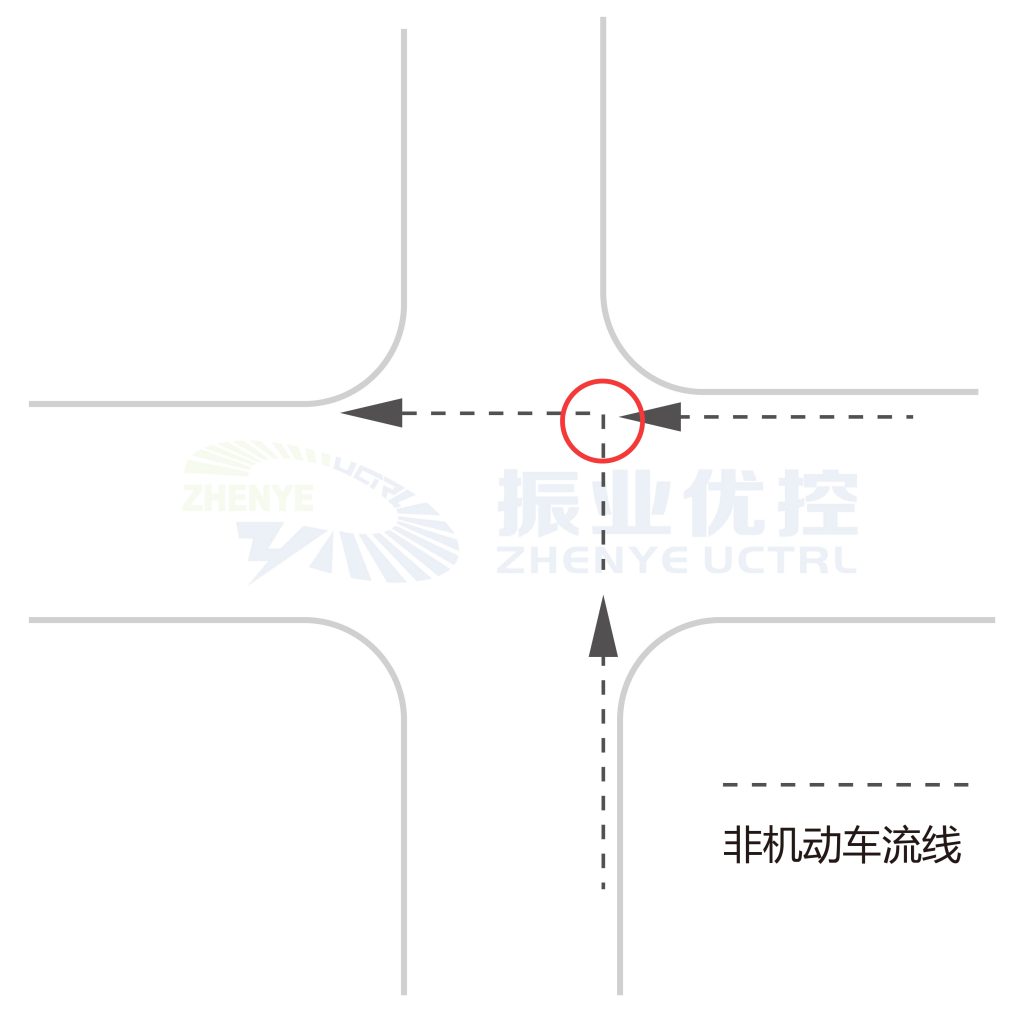 圖4 路邊等待區(qū)