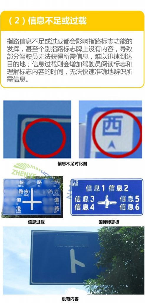 圖3 標志牌牌面設計要素問題