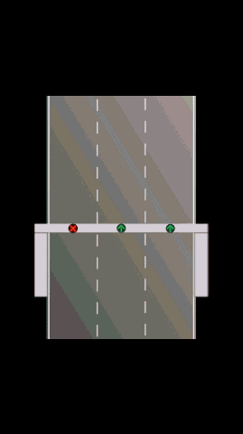 圖3 潮汐車道信號控制