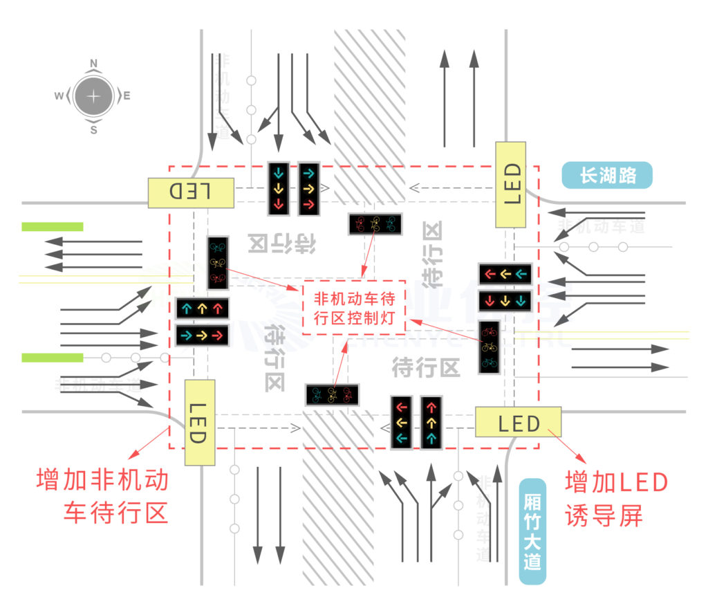圖4 設置非機動待行區(qū)