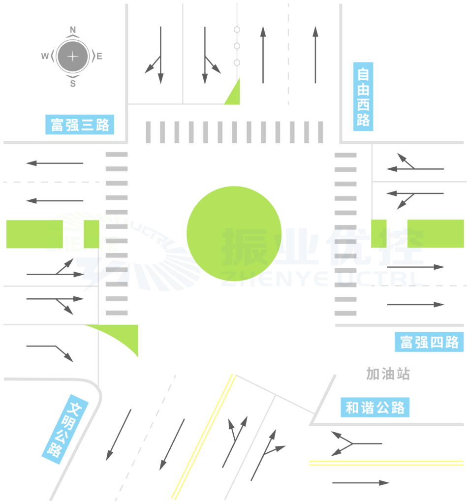 圖1 優(yōu)化前民主立交橋底路口概況
