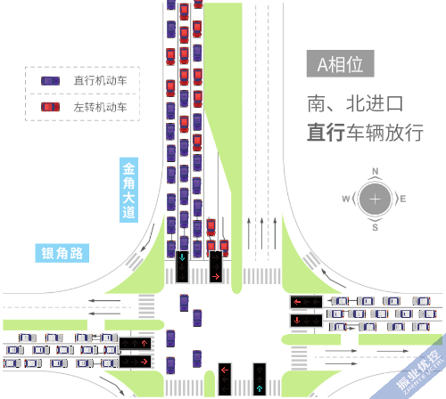 圖5 優(yōu)化后運(yùn)行效果圖