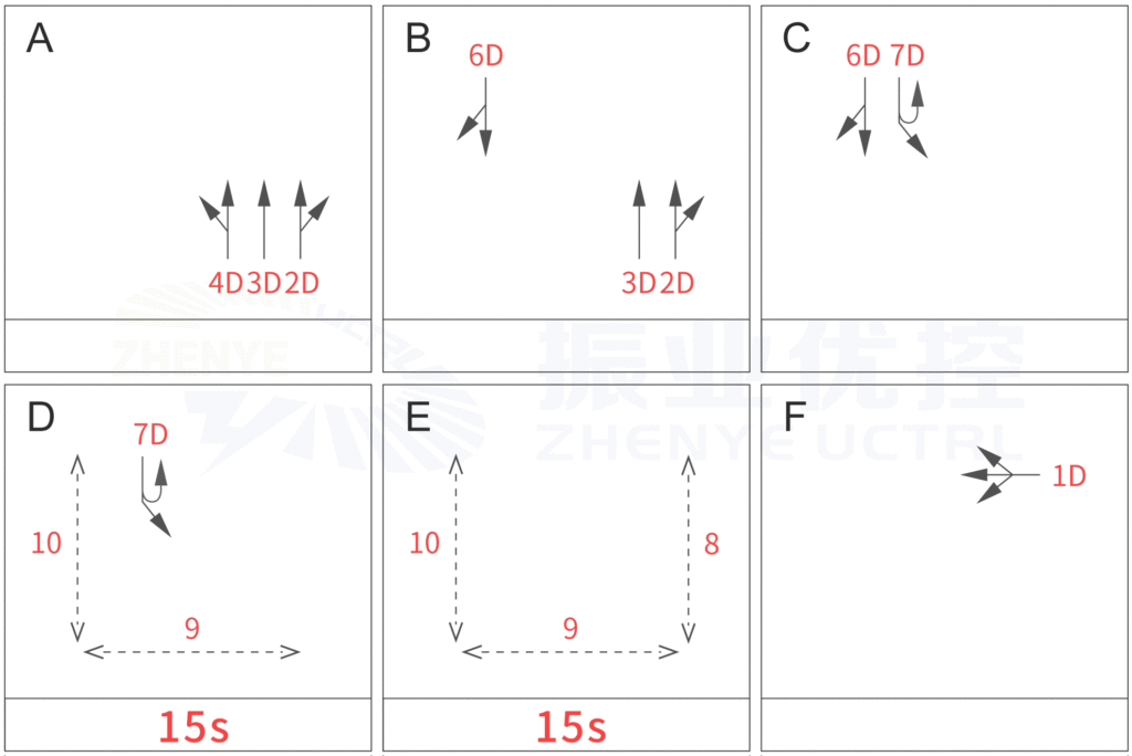圖 2 寧海-建設路口優(yōu)化前相位圖
