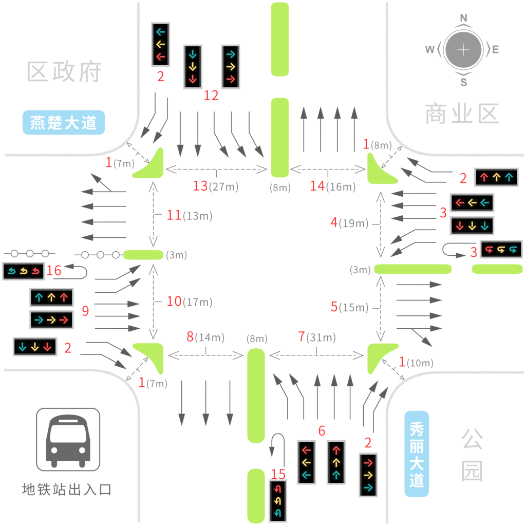 圖1 秀麗大道-燕楚大道路口基礎(chǔ)信息圖