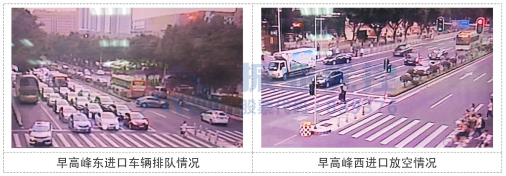 圖4 大浪路-小浪路早高峰實(shí)況