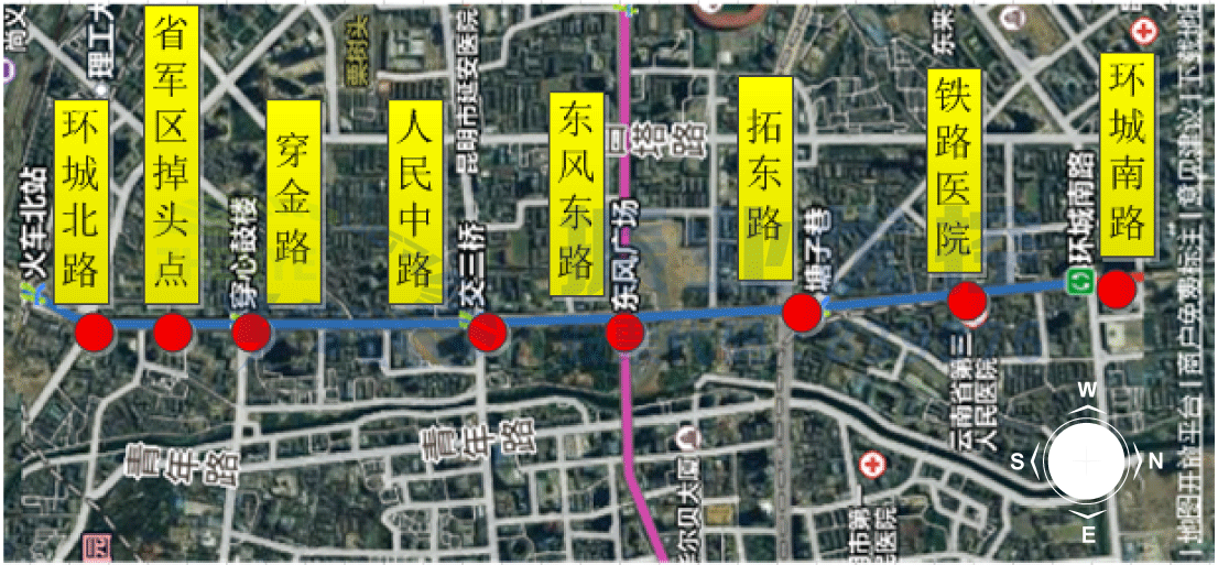圖1 北京路八個(gè)交叉口示意圖
