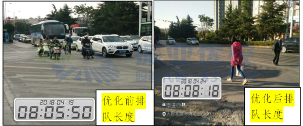 圖3 早高峰南進(jìn)口優(yōu)化前后排隊情況