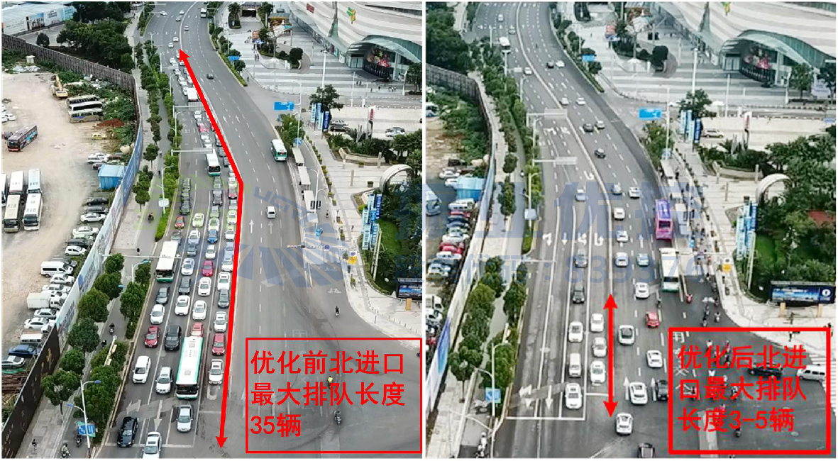 圖10 早高峰優(yōu)化前后北進(jìn)口排隊(duì)長度