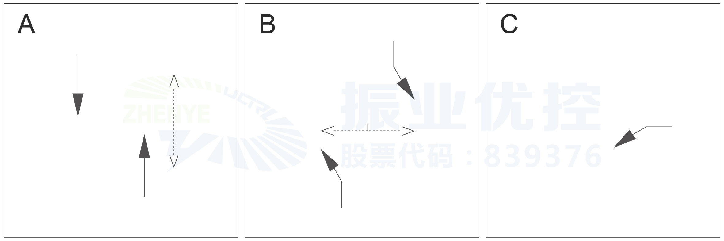圖7 優(yōu)化前路口運(yùn)行方案