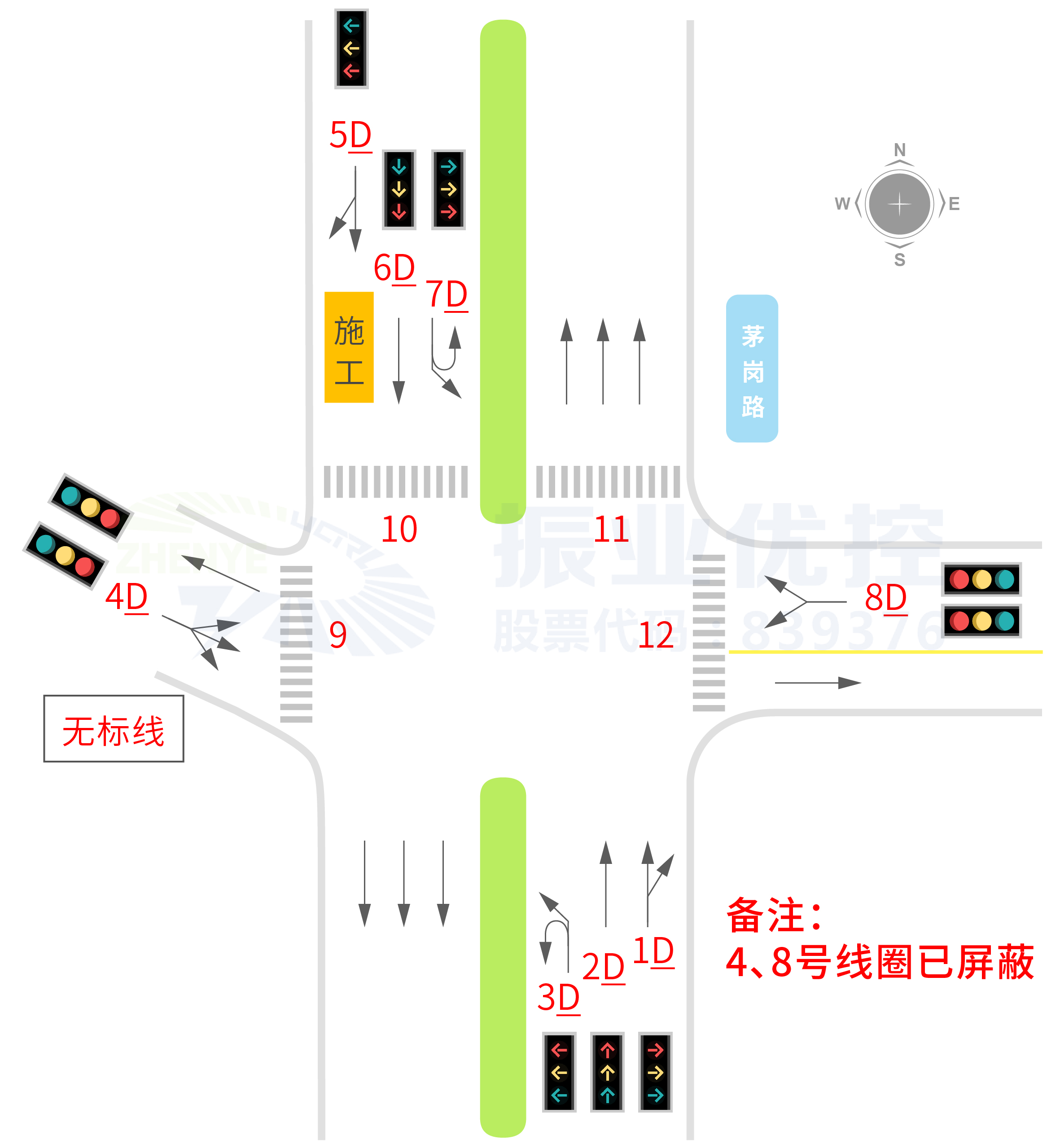 圖2 路口基礎信息圖