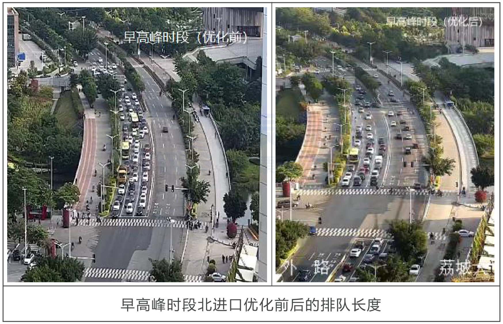 圖10 優(yōu)化前后交通情況對比（早高峰）