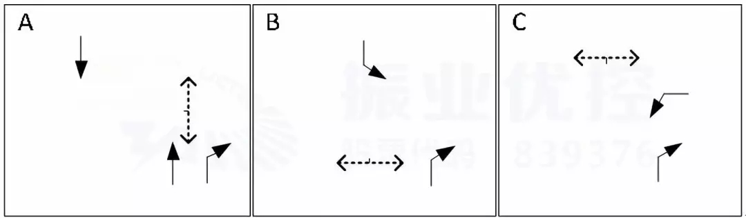 圖5 青秀路-中新路、青秀路-中柬路優(yōu)化前放行方式
