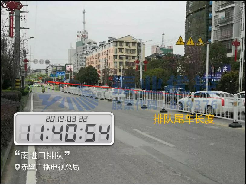 圖3?南進口排隊長度圖