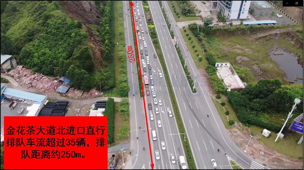 圖3 路口北進(jìn)口排隊長度圖