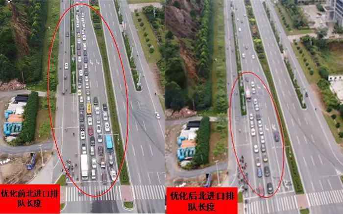 圖4 優(yōu)化前后北進(jìn)口排隊長度對比圖