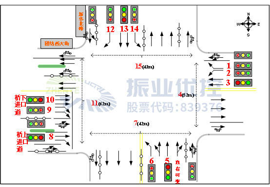 圖2?路口原車道渠化示意圖