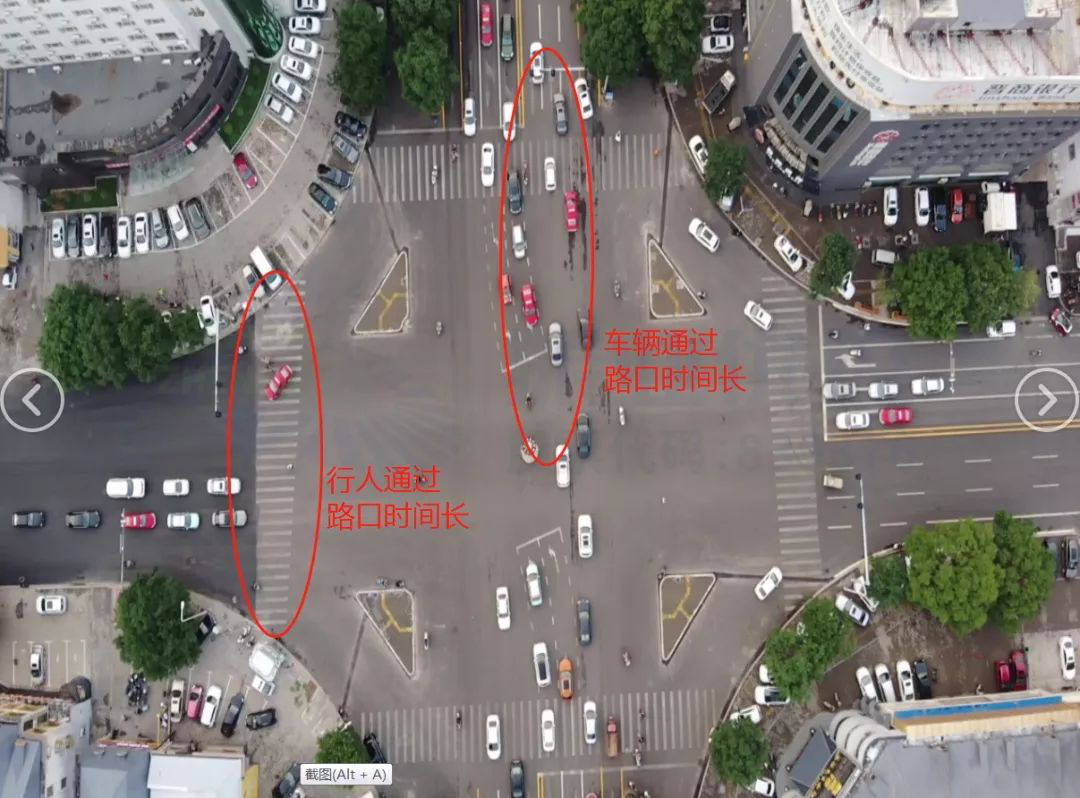 圖4 行人、車輛通過(guò)路口時(shí)間長(zhǎng)