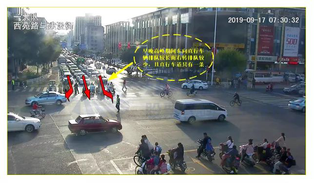 圖2 東進(jìn)口標(biāo)線不合理問(wèn)題圖