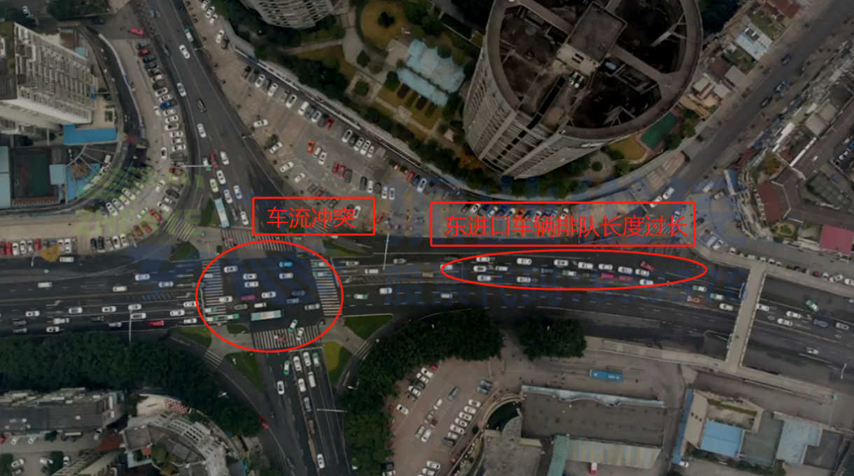 圖4 東進(jìn)口車(chē)輛排隊(duì)較長(zhǎng)