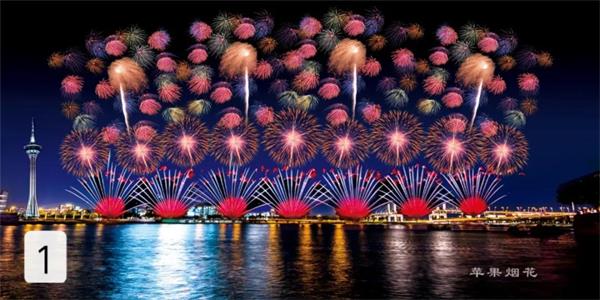圖1 煙花匯演