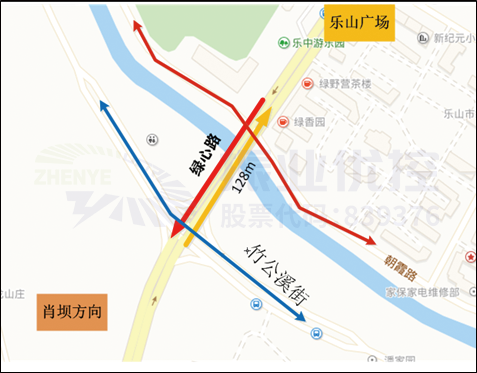 圖1 路口地理位置圖
