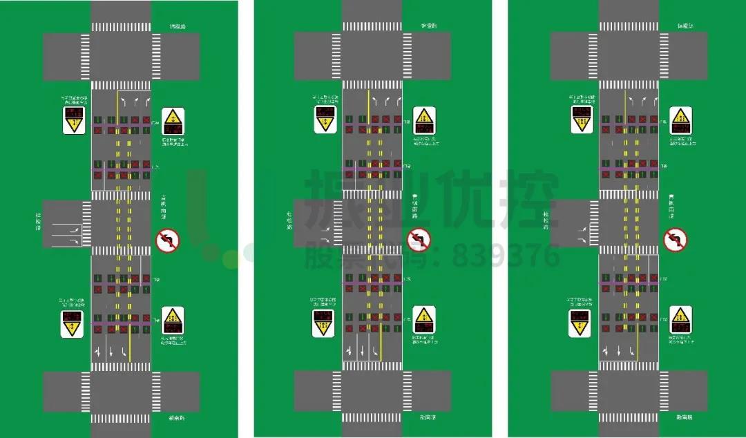 圖5 左至右分別是潮汐車道下行、清空、上行方案