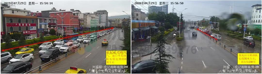 圖9 左至右為優(yōu)化前后路口排隊(duì)情況