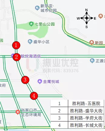 圖1 勝利路(長(zhǎng)城大街-五醫(yī)院)路段地理位置圖