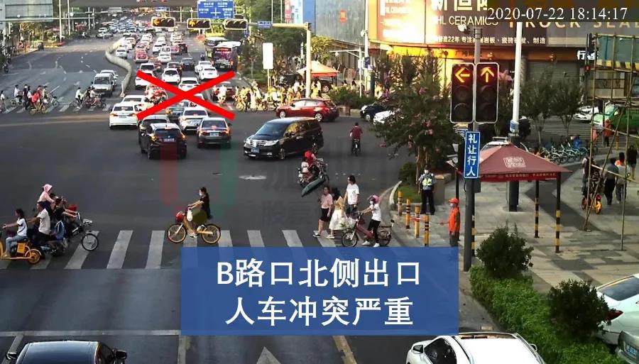 圖4 B路口北側出口人車沖突