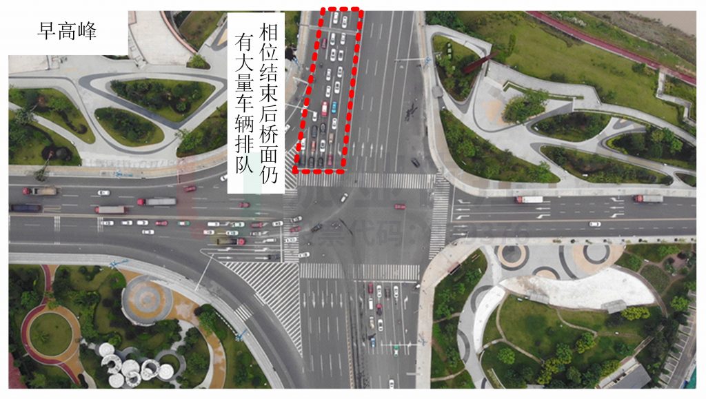 圖7 橋面相位結(jié)束后車(chē)輛排隊(duì)情況(優(yōu)化前)