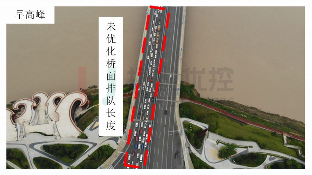 圖6 車(chē)輛在橋面排隊(duì)情況(優(yōu)化前)