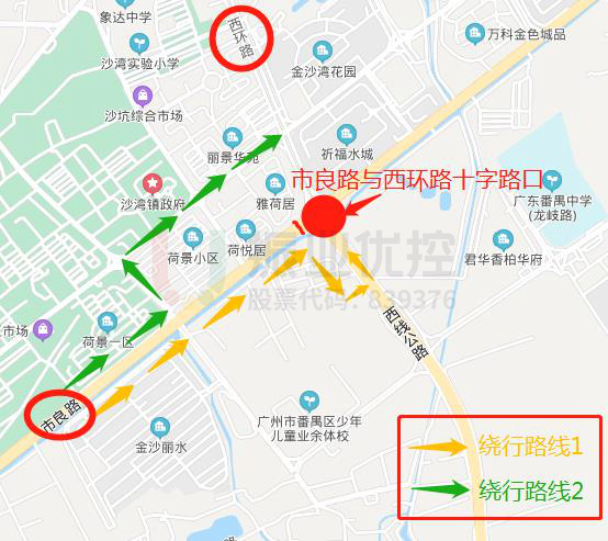 圖7 市良路-西環(huán)路西進口封閉車流繞行設計