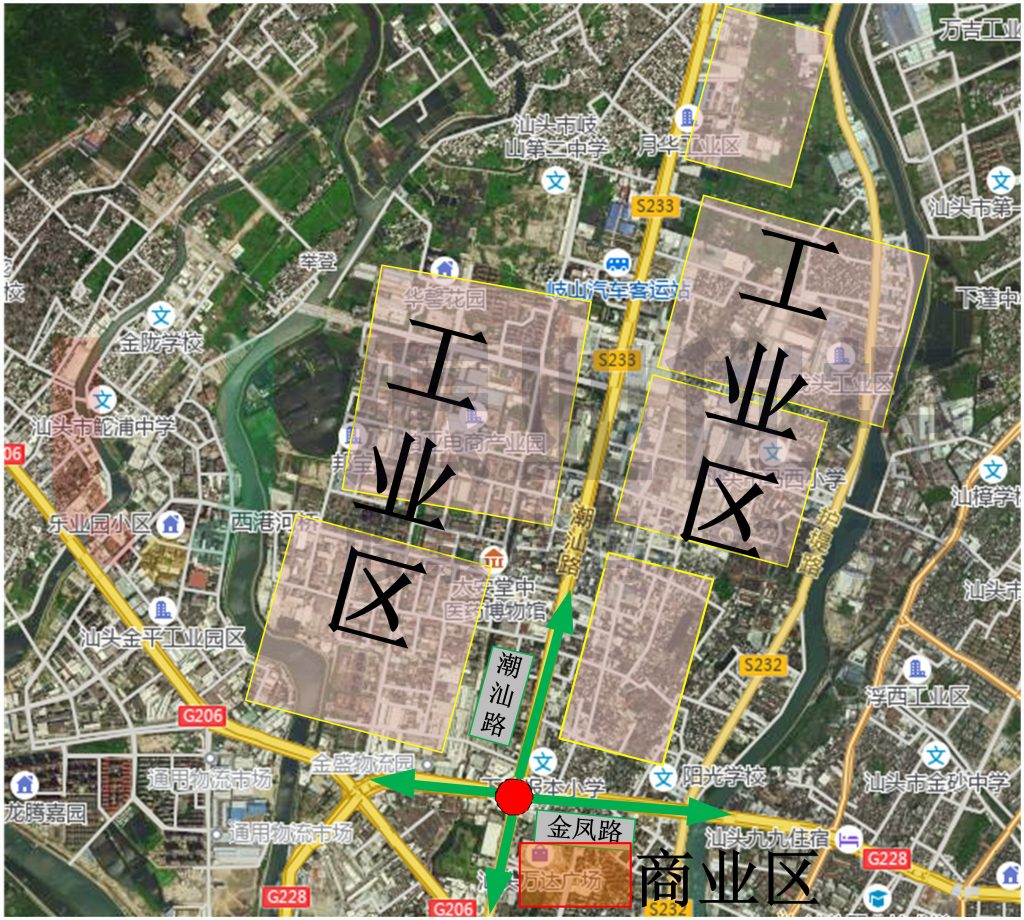 圖1 路口點位示意圖