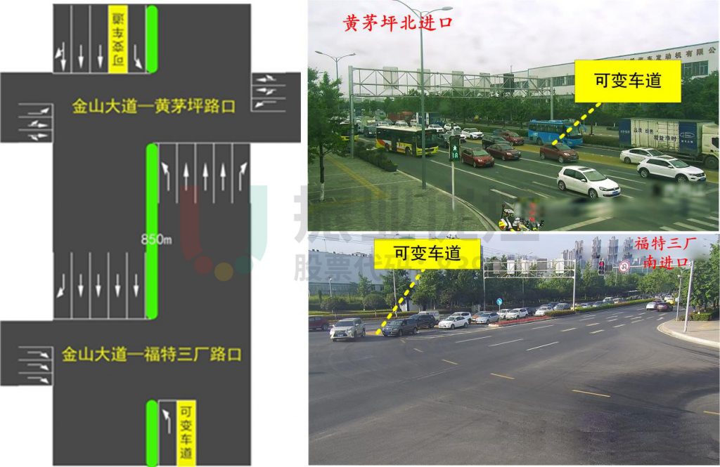 金山大道黃茅坪、福特三廠