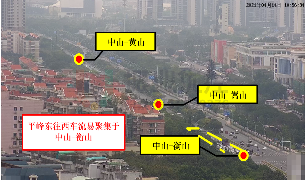 圖2 平峰東往西車流易聚集于中山-衡山東進(jìn)口