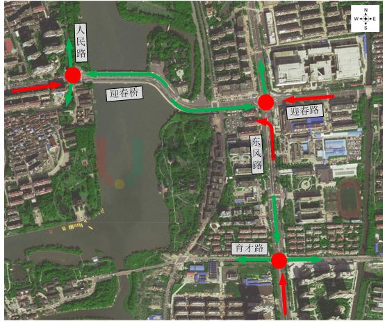 圖5 外截內(nèi)疏策略示意圖（紅箭頭方向?yàn)榻亓?，綠箭頭方向?yàn)槭枭ⅲ? width=