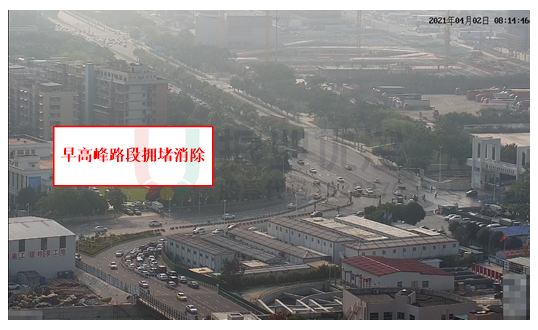 圖7 早高峰路段排隊現(xiàn)象消除