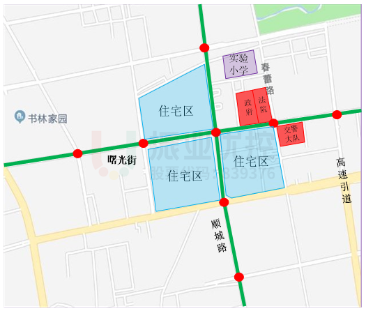 圖1 協(xié)調(diào)路口分布圖