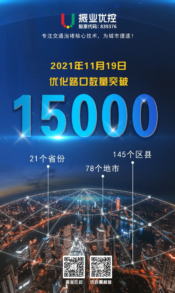 突破15000