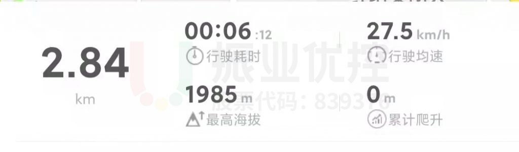 圖17 賓川路施工后微循環(huán)繞行實(shí)測(cè)圖