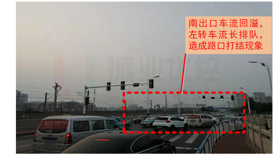 圖6 北閘道口排隊(duì)現(xiàn)狀(優(yōu)化前)