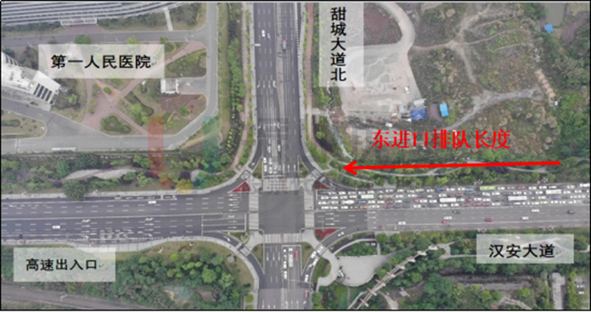 圖4 路口東進(jìn)口早高峰排隊長度