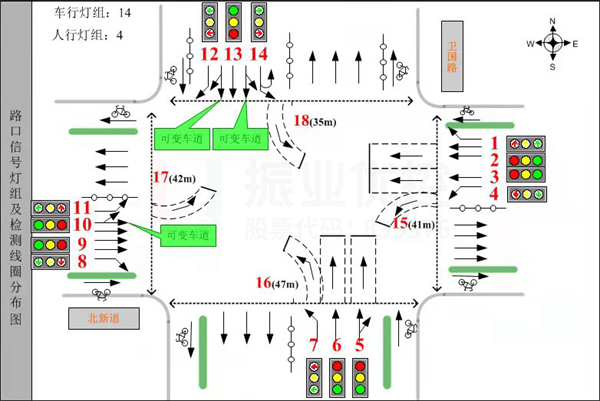 圖1 北新道-衛(wèi)國路渠化圖