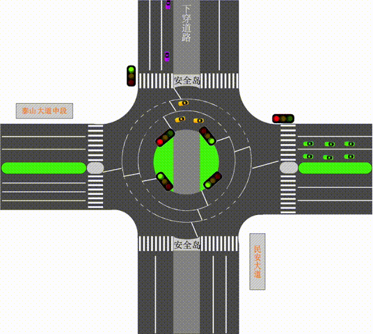 圖6 東進(jìn)口車輛不停車通過環(huán)道