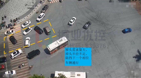 圖5-1 長平-金環(huán)路口北進(jìn)口掉頭情況