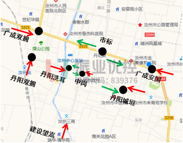 圖4 交通保障點(diǎn)位圖